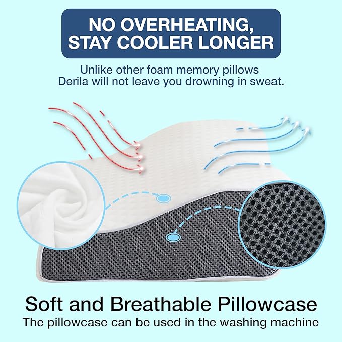 DreamGlow- Beauty and Comfort Anti-Wrinkle Sleep Pillow