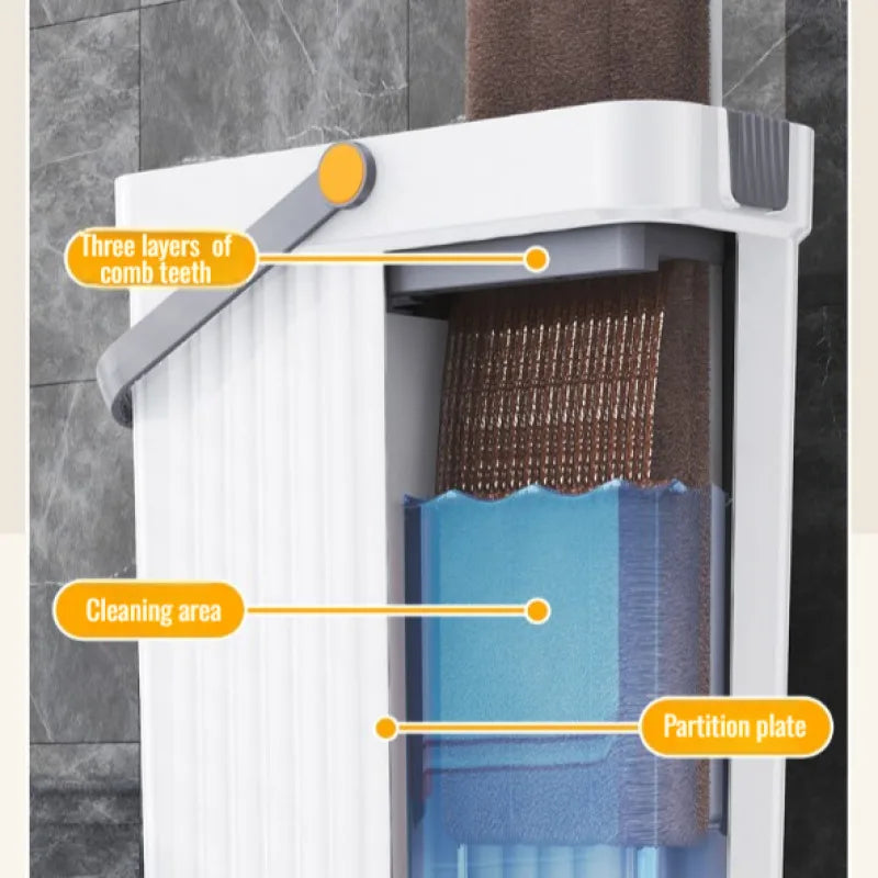 SwiftMop - Self-Wringing Flat Mop and Bucket Set