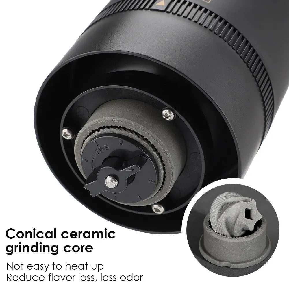 GrindMate - Compact Electric Coffee Grinder