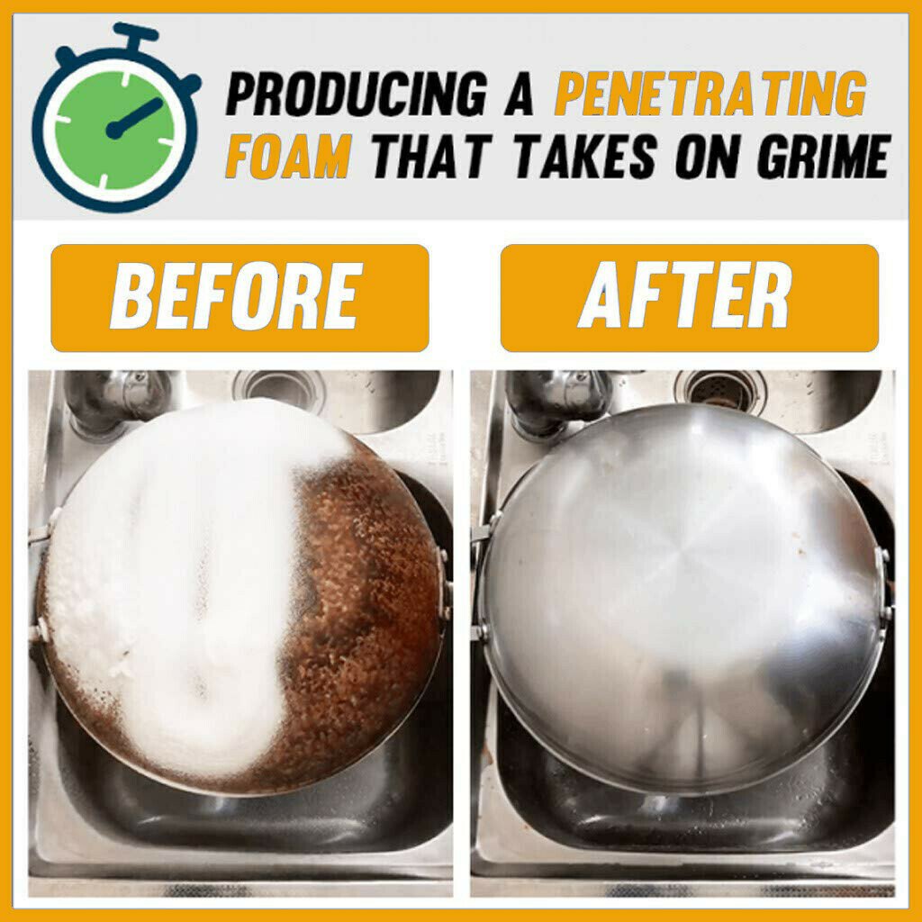 FoamBlitz Multi-Purpose Foam Cleaner – Powerful Stain & Grease Remover for All Surfaces