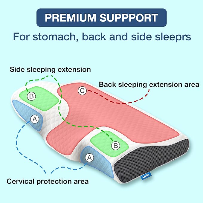 DreamGlow- Beauty and Comfort Anti-Wrinkle Sleep Pillow